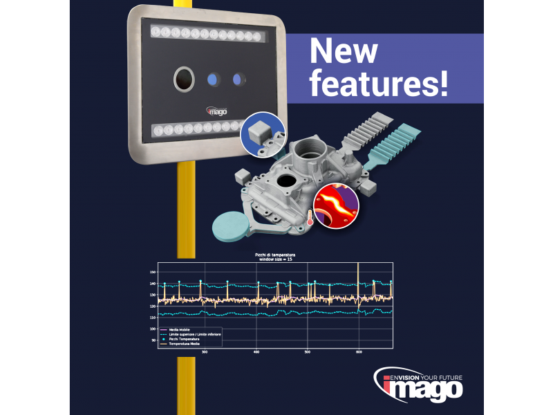 New Features